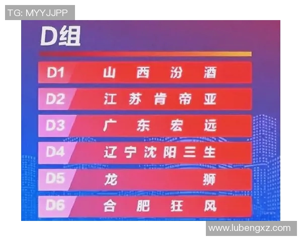 CBA俱乐部杯决赛日程安排及赛事亮点全解析